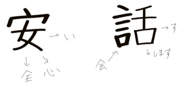 対面 オンライン授業 部首を組み立てて漢字を完成 Mikke