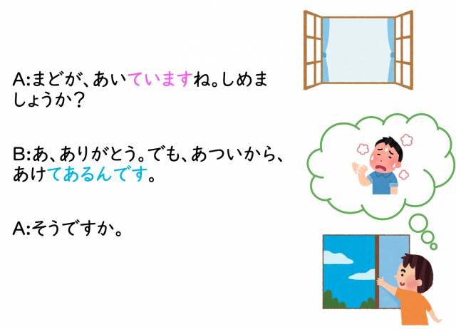 日本語アクティビティ 他動詞 てあります Mikke