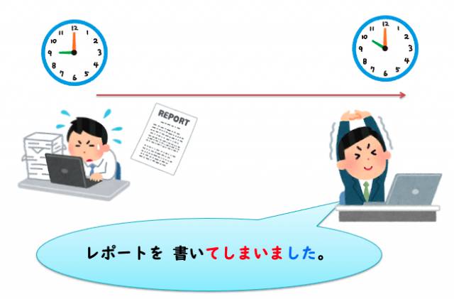 【文型別】〜てしまう JLPT N4｜活動案｜Mikke!