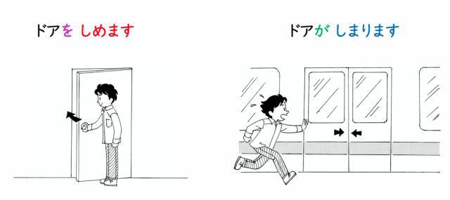 【文型別】自動詞・他動詞 JLPT N4|活動案|Mikke!