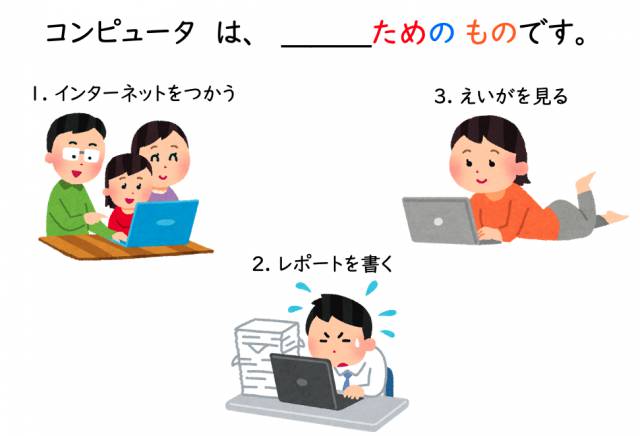 【文型別】〜ために(目的)JLPT N3|活動案|Mikke!