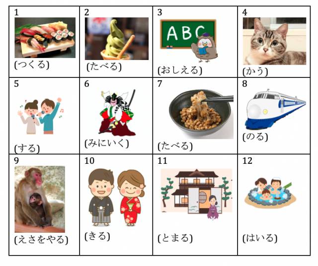 【日本語〜てみる】日本でしてみたい？練習プリント｜Mikke!
