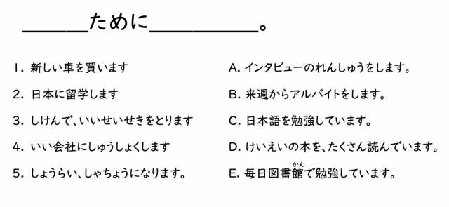日本語文型ためにマッチング問題
