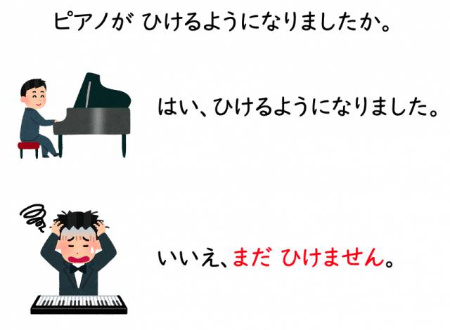 日本語文型〜ようになる（能力）で使える導入用スライドアイデア：答え方（いいえ、まだ〜ません）