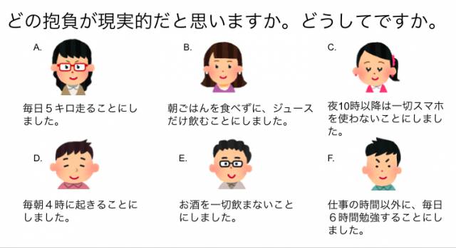 【日本語文型】〜ことにしている/ことにする JLPT N3｜Mikke!