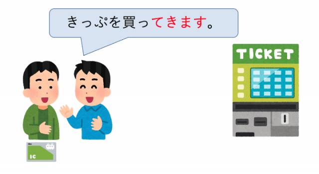 【教案・活動】第43課|みんなの日本語 初級2|Mikke!