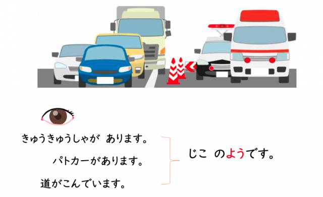 【日本語文型】〜ようだ(推量) JLPT N4|Mikke!