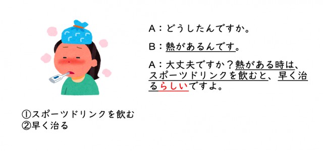 日本語文型 らしい Jlpt N3 Mikke