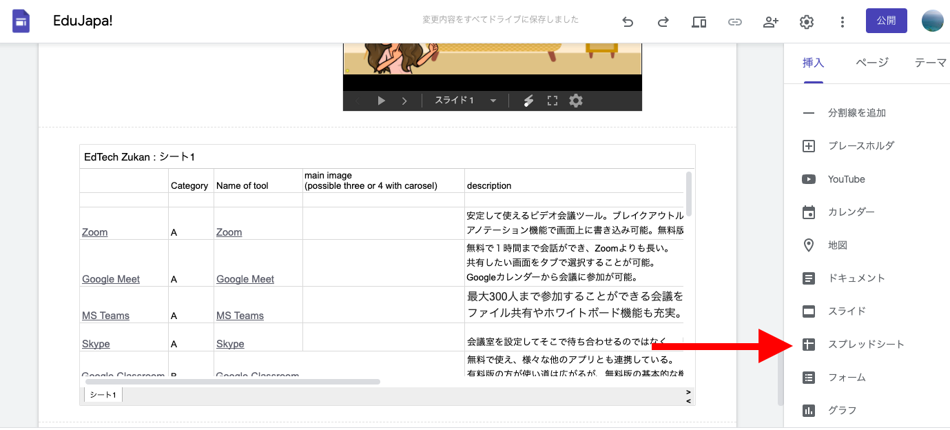 自分のサイトが作れる Google Sitesの使い方 画像付きで解説 Mikke