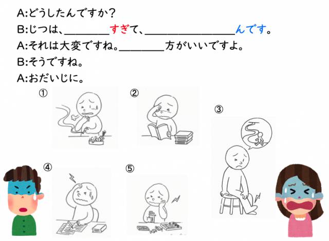 日本語文型：すぎる 会話練習スライド