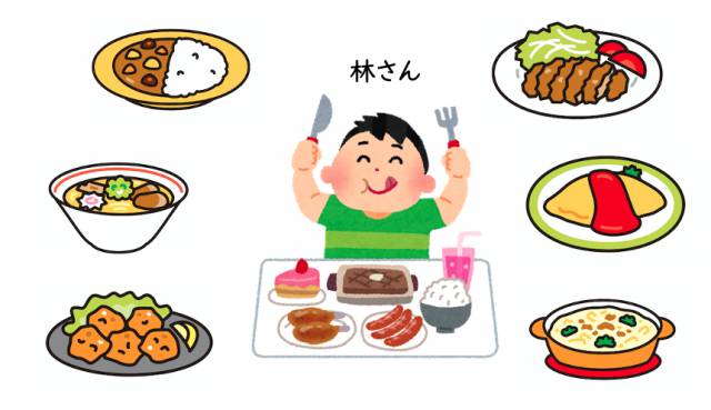 日本語文型：すぎる 導入スライド：食べすぎます