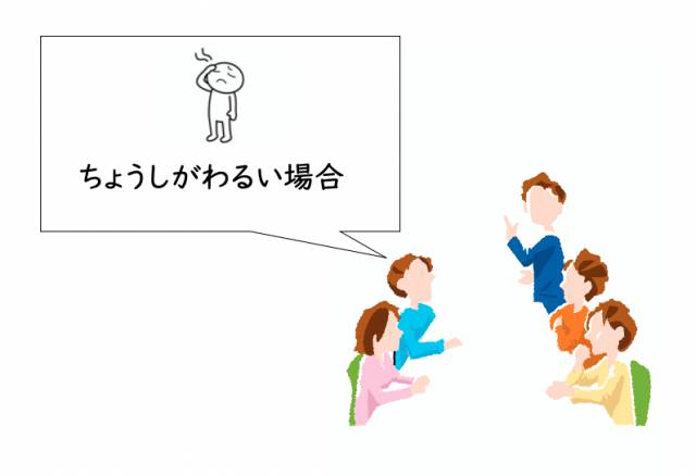 日本語文型：場合　スライド教材