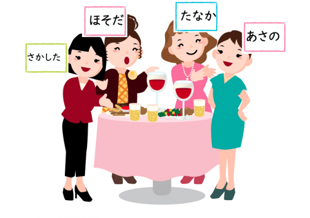 鈴木さんはどの人ですか オンライン授業で使えるjamboard教材 Mikke 鈴木さんはどの人ですか オンライン授業で使えるjamboard教材 Mikke