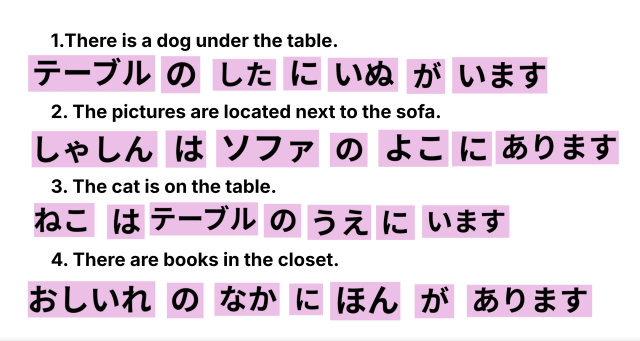 【文型別】あります/います（物・事・人・存在文・所在文）JLPT｜活動案｜Mikke!
